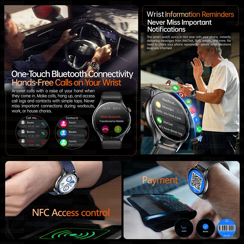 2025 New NFC+ECG+PPG Health Smart Watch BMI Fat Heart Rate Blood Pressure Watch 380mAh BT Call IP68 Waterproof Sports Bracelet - Image 5