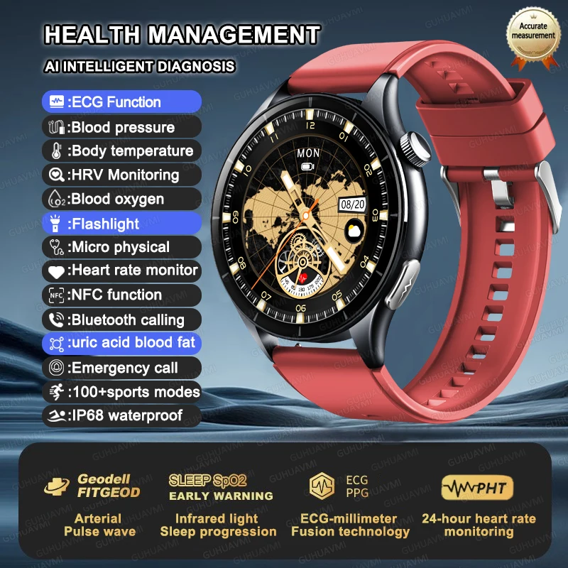 2025 New NFC+ECG+PPG Health Smart Watch BMI Fat Heart Rate Blood Pressure Watch 380mAh BT Call IP68 Waterproof Sports Bracelet - Image 18