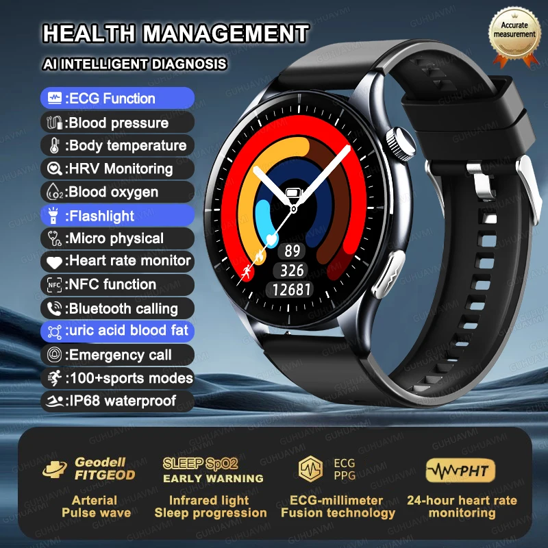 2025 New NFC+ECG+PPG Health Smart Watch BMI Fat Heart Rate Blood Pressure Watch 380mAh BT Call IP68 Waterproof Sports Bracelet - Image 17